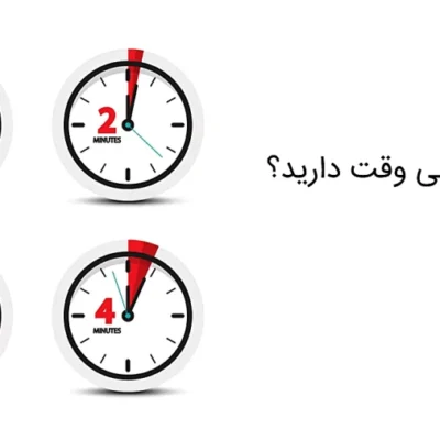 خرید و دانلود نسخه کامل آموزش مهارت برقراری ارتباط با دیگران | تکنیک روانشناسی در جهت مهارت ارتباط با دیگران و رسیدن به هدف و خواسته خود