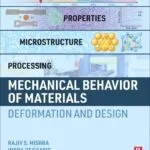 خرید و دانلود نسخه کامل کتاب Mechanical Behavior of Materials: Deformation and Design
