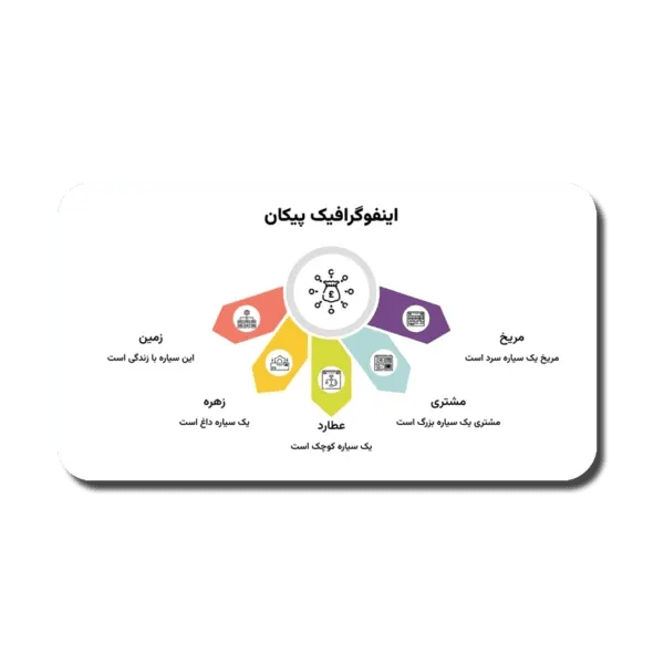 Arrow-600x600 خرید و دانلود نسخه کامل قالب پاورپوینت اینفوگرافیک پیکان - تصویر 1