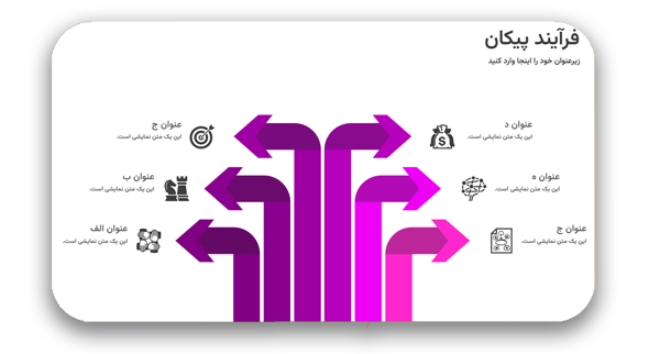 ArrowProcess خرید و دانلود نسخه کامل قالب پاورپوینت فرآیند گام به گام | 20 اسلاید حرفهای با فلشهای طراحیشده برای ارائههای آموزشی و کسبوکار - تصویر 1