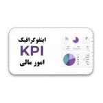 خرید و دانلود نسخه کامل قالب پاورپوینت KPI امور مالی با طراحی حرفه‌ای و 14 اسلاید جذاب