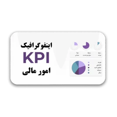 خرید و دانلود نسخه کامل قالب پاورپوینت KPI امور مالی با طراحی حرفه‌ای و 14 اسلاید جذاب