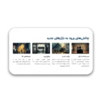 خرید و دانلود نسخه کامل قالب پاورپوینت استراتژی بازاریابی برای ورود به بازارهای جدید