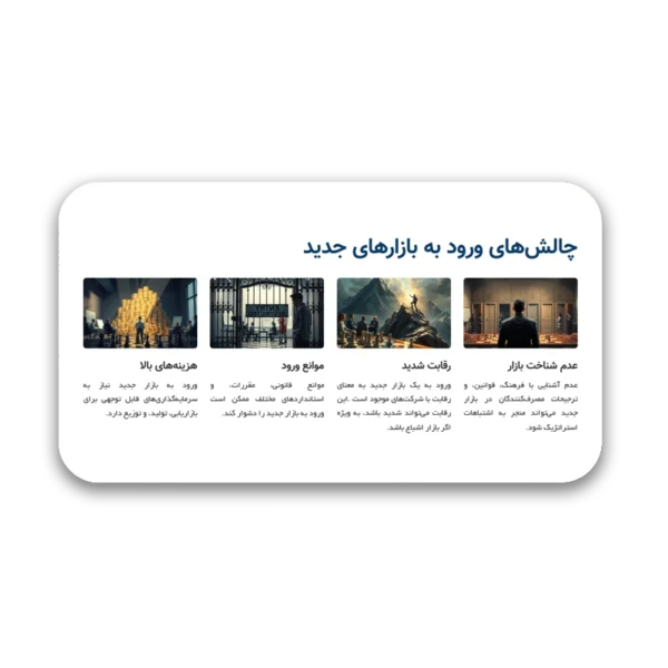 MArketingStrategies-copy-600x600 خرید و دانلود نسخه کامل قالب پاورپوینت استراتژی بازاریابی برای ورود به بازارهای جدید - تصویر 1