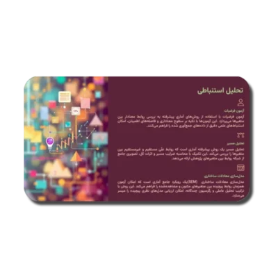 خرید و دانلود نسخه کامل قالب پاورپوینت دفاع از پایان‌نامه مدیریت با طراحی حرفه‌ای