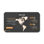 خرید و دانلود نسخه کامل قالب پاورپوینت پیشنهاد تجاری (بیزینس پروپزال)- راهکاری حرفه‌ای برای ارائه‌های موفق کسب‌وکار