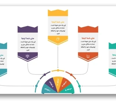 خرید و دانلود نسخه کامل قالب پاورپوینت ادغام پیکان (16 اسلاید) | مناسب ارائه مدل کسب‌وکار و تحلیل‌های اینفوگرافیک
