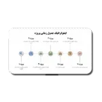 خرید و دانلود نسخه کامل قالب پاورپوینت اینفوگرافیک جدول زمانی پروژه با طراحی حرفه‌ای