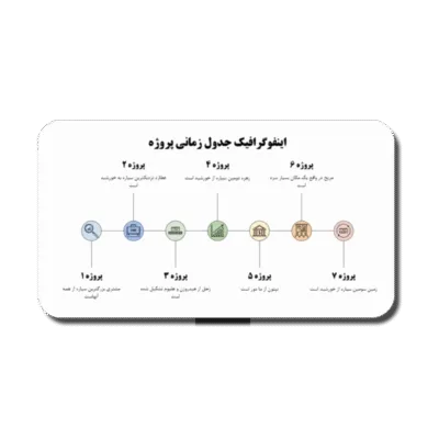 خرید و دانلود نسخه کامل قالب پاورپوینت اینفوگرافیک جدول زمانی پروژه با طراحی حرفه‌ای