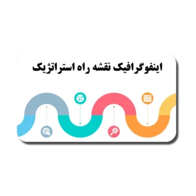 خرید و دانلود نسخه کامل قالب پاورپوینت اینفوگرافیک نقشه راه پروژه با طراحی حرفه‌ای