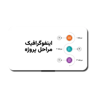 خرید و دانلود نسخه کامل قالب پاورپوینت مراحل پروژه | اینفوگرافیک