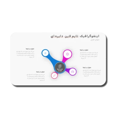 خرید و دانلود نسخه کامل قالب پاورپوینت اینفوگرافیک تایم‌ لاین دایره ای – طراحی جدید و نوآورانه برای نمایش مراحل و فرایندها