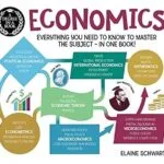 خرید و دانلود نسخه کامل کتاب A Degree in a Book: Economics: Everything You Need to Know to Master the Subject – in One Book!