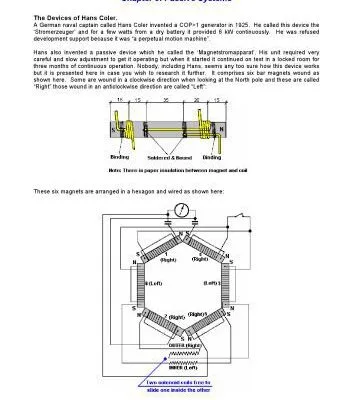 خرید و دانلود نسخه کامل کتاب A Practical Guide to Free Energy Devices ~ Chapter 9 : Passive Systems