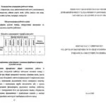 خرید و دانلود نسخه کامل کتاب Норми часу і виробітку на друкарські процеси та підготовчо-заключні роботи на офсетних машинах