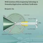 خرید و دانلود نسخه کامل کتاب زبان اصلی Laser Light and Synchrotron X-Ray Scattering: With Evolution of Electrospinning Technology in Biomedical and Water Purification PDF | دانلود کتاب خارجی