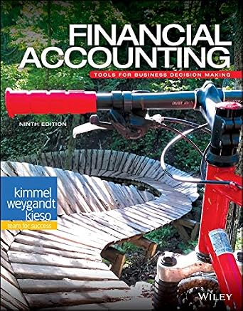 خرید و دانلود نسخه کامل کتاب Financial Accounting: Tools for Business Decision Making, 9th Edition_6a65d9384fe83.jpeg خرید و دانلود نسخه کامل کتاب Financial Accounting: Tools for Business Decision Making, 9th Edition