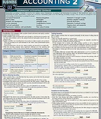 خرید و دانلود نسخه کامل کتاب Intermediate Accounting 2: a QuickStudy Digital Reference Guide