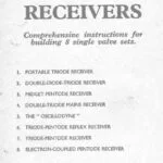 خرید و دانلود نسخه کامل کتاب One Valve Receivers