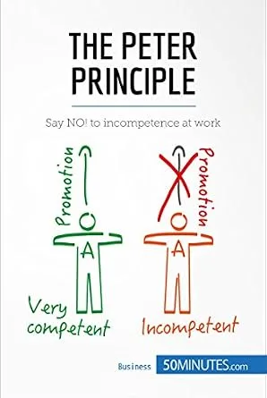 خرید و دانلود نسخه کامل کتاب The Peter Principle: Say NO! to incompetence at work (Management & Marketing Book 23)_6a8a29dda7366.jpeg خرید و دانلود نسخه کامل کتاب The Peter Principle: Say NO! to incompetence at work (Management & Marketing Book 23)