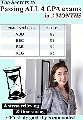 خرید و دانلود نسخه کامل کتاب The Secrets to Passing ALL 4 CPA exams in 2 MONTHS: A stress relieving and time saving CPA study guide by zoeunlimited