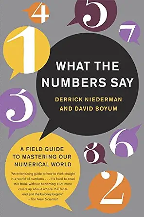 خرید و دانلود نسخه کامل کتاب What the Numbers Say: A Field Guide to Mastering Our Numerical World_6a850217a3c44.webp خرید و دانلود نسخه کامل کتاب What the Numbers Say: A Field Guide to Mastering Our Numerical World