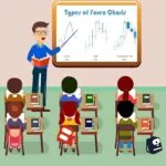 خرید و دانلود نسخه کامل آموزش صفر تا صد فارکس در 4 ساعت آپدیت 2025 | استراتژی اختصاصی