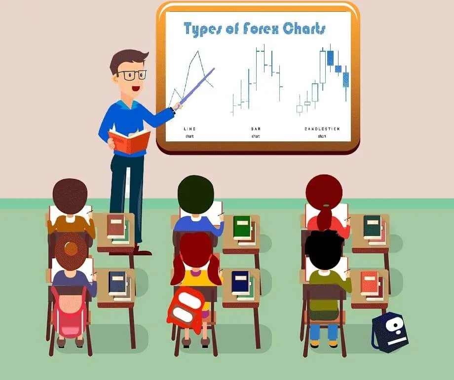 forex-school خرید و دانلود نسخه کامل آموزش صفر تا صد فارکس در 4 ساعت آپدیت 2025 | استراتژی اختصاصی - تصویر 1