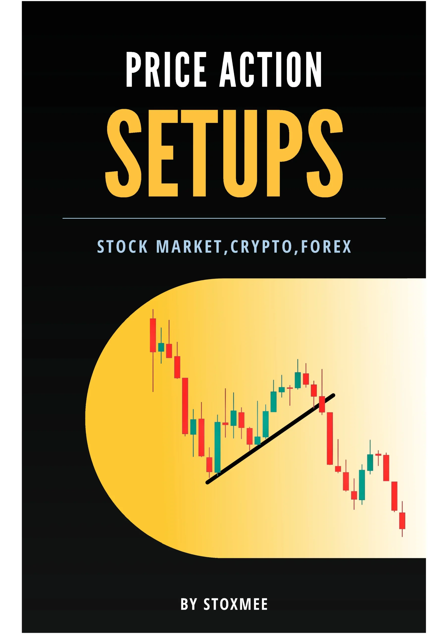 price-action-trading-setups-guide-qkjhqt copy خرید و دانلود نسخه کامل کتاب ستاپ های پرایس اکشن Price Action Trading Setups Guide برای افراد مبتدی و شروع ترید - انگلیسی