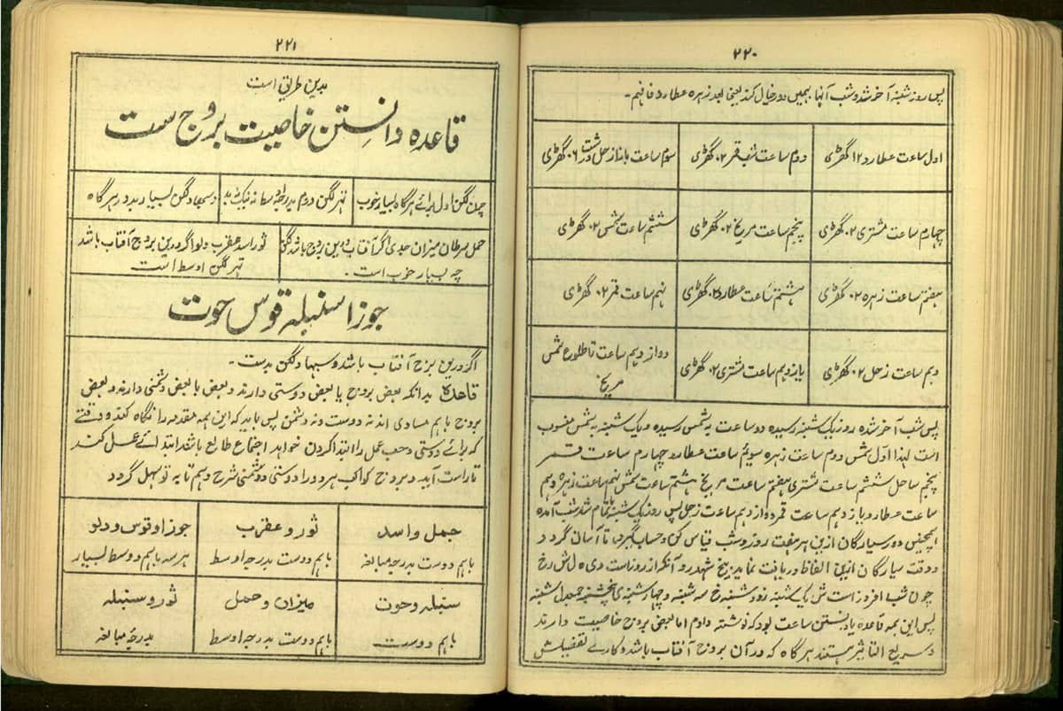کتاب-های-علوم-غریبه-77 خرید و دانلود نسخه کامل کتاب کنزالحسینی اندروید موبایل | علوم غریبه | متافیزیک - تصویر 1