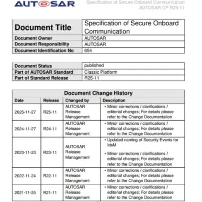 خرید و دانلود نسخه کامل کتاب AUTOSAR - Specification of Secure Onboard Communication (SecOC), Classic Platform R25-11