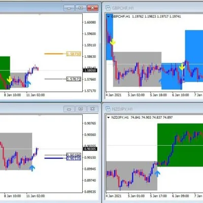 خرید و دانلود اندیکاتور تحلیل تکنیکال و سیگنال دهی اتوماتیک Forex Arcanum برای متاتریدر 4