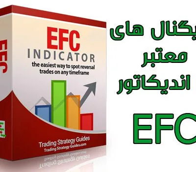 خرید و دانلود بهترین اندیکاتور سیگنال دهی کامل و حرفه ای EFC برای متاتریدر 4