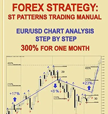 خرید و دانلود نسخه کامل کتاب زبان اصلی Forex Strategy: ST Patterns Trading Manual, EUR/USD Chart Analysis Step by Step, 300% for One Month (Forex Trading Strategies, Futures, CFD, Bitcoin, Stocks, Commodities Book 2) Kindle Edition | دانلود کتاب خارجی
