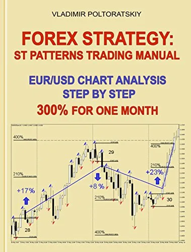 خرید و دانلود نسخه کامل کتاب زبان اصلی Forex Strategy: ST Patterns Trading Manual, EUR/USD Chart Analysis Step by Step, 300% for One Month (Forex Trading Strategies, Futures, CFD, Bitcoin, Stocks, Commodities Book 2) Kindle Edition | دانلود کتاب خارجی_6ab62a4967f06.jpeg خرید و دانلود نسخه کامل کتاب زبان اصلی Forex Strategy: ST Patterns Trading Manual, EUR/USD Chart Analysis Step by Step, 300% for One Month (Forex Trading Strategies, Futures, CFD, Bitcoin, Stocks, Commodities Book 2) Kindle Edition | دانلود کتاب خارجی