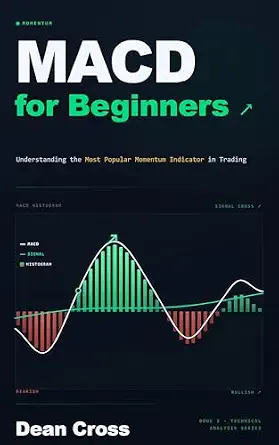 خرید و دانلود نسخه کامل کتاب زبان اصلی MACD for Beginners: Understanding the Most Popular Momentum Indicator in Trading (The Technical Analysis Series) | دانلود کتاب خارجی_6ab62cc1907b1.webp خرید و دانلود نسخه کامل کتاب زبان اصلی MACD for Beginners: Understanding the Most Popular Momentum Indicator in Trading (The Technical Analysis Series) | دانلود کتاب خارجی
