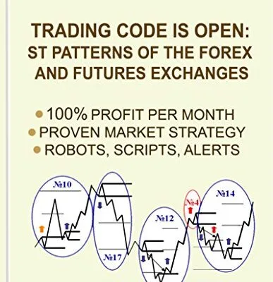 خرید و دانلود نسخه کامل کتاب زبان اصلی Trading Code is Open: ST Patterns of the Forex and Futures Exchanges, 100% Profit per Month, Proven Market Strategy, Robots, Scripts, Alerts (Forex Trading … CFD, Bitcoin, Stocks, Commodities Book 1) Kindle Edition PDF | دانلود کتاب خارجی
