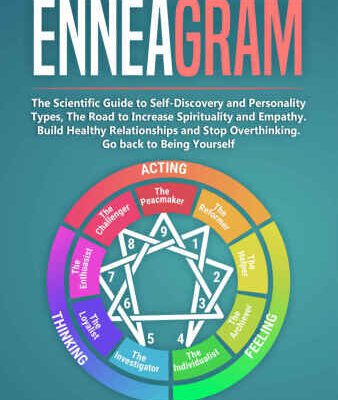 خرید و دانلود نسخه کامل کتاب Enneagram: The Scientific Guide to Self-Discovery and Personality Types, The Road to Increase Spirituality and Empath. Build Healthy Relationships and Stop Overthinking. Go back to Being Yourself