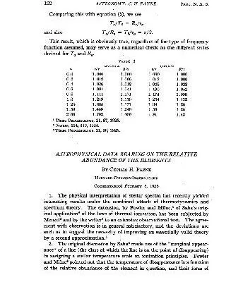 خرید و دانلود نسخه کامل کتاب Astrophysical Data Bearing on the Relative Abundance of the Elements