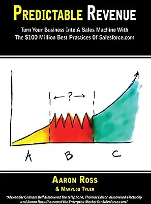 خرید و دانلود نسخه کامل کتاب زبان اصلی Predictable Revenue: Turn Your Business Into A Sales Machine With The $100 Million Best Practices Of Salesforce.com | دانلود کتاب خارجی