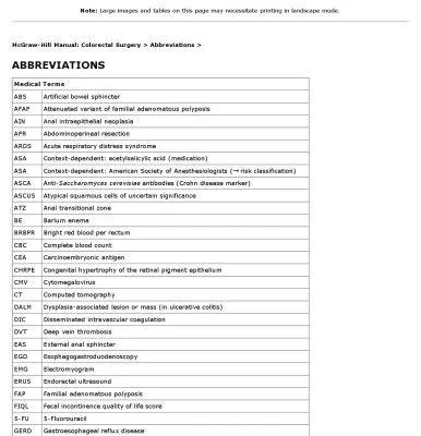 خرید و دانلود نسخه کامل کتاب McGraw-Hill Manual Colorectal Surgery (Mcgraw Hill Manual)