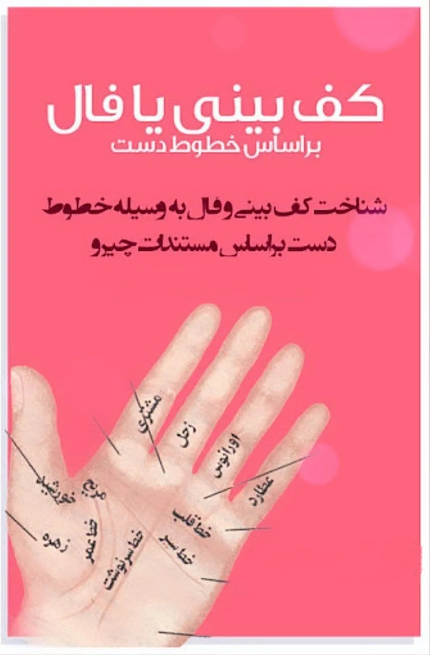 photo_2021-05-07_08-29-55 خرید و دانلود نسخه کامل کتاب کف بینی pdf | علوم غریبه | متافیزیک | طلسم | دعانویسی - تصویر 1